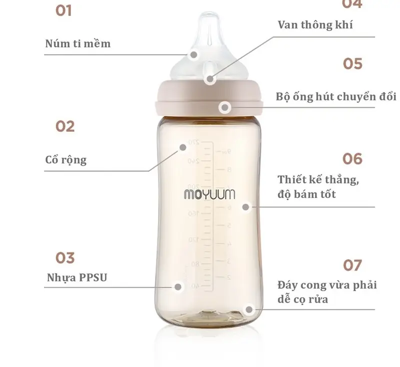 [Tặng thìa báo nóng] Bình sữa Moyuum họa tiết Lạc Đà 170ml/270ml nhựa PPSU núm mềm 2