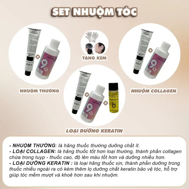 Thuốc nhuộm tóc Đỏ Cherry, không cần tẩy tóc, Dyehair, tặng kèm oxy trợ dưỡng và bao tay Đổi Màu Tóc Nữ Dưỡng Tóc 8