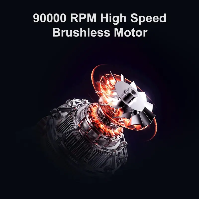 Portable Electric Air Duster, USB Rechargeable Electric Air Duster with Type-C Charging Port, Multifunctional Cleaning Tool for Car, Home, Office, Camera 3