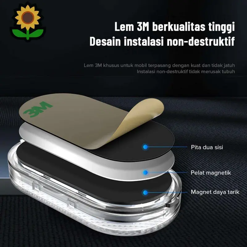 6LED Interior Car Touch Light  USB, Decoration, Reading, Motion Sensor, 5V.pain 6