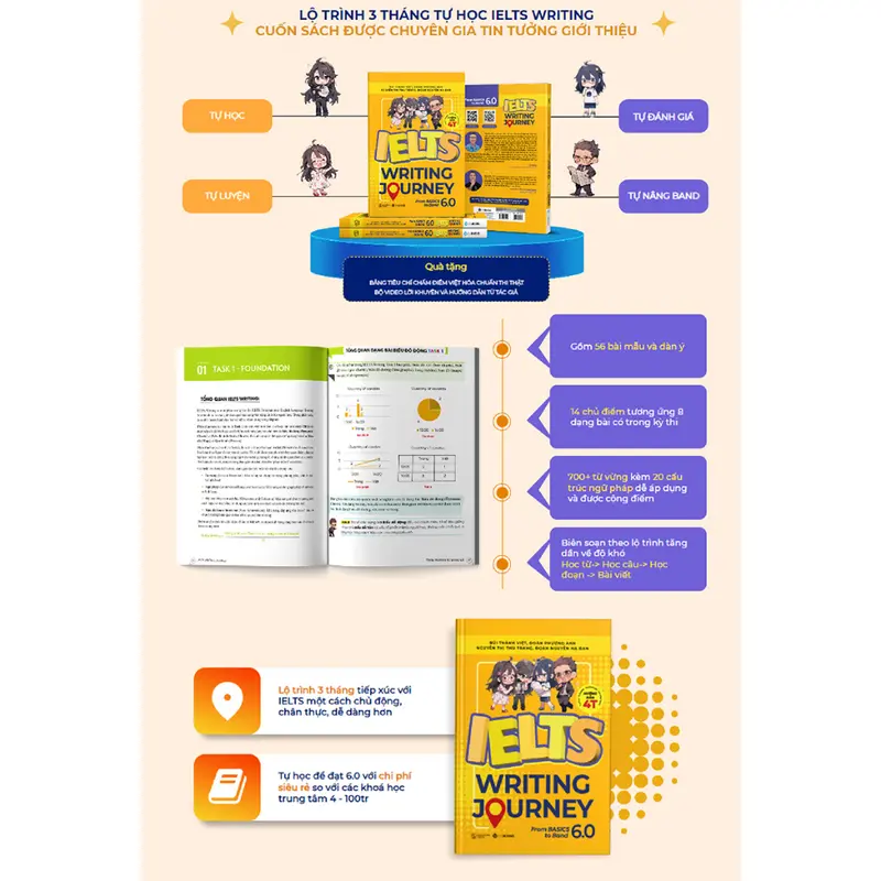 Sach - Bộ Sách Tiếng Anh Ielts Writing Journey (Tập 1,2) - Từ Cơ Bản Đến Band 8.0 4