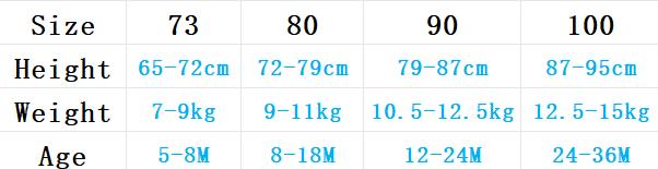 Product Introduction of Ins Korean Spring and Autumn Collection New boy's and girl's Baby Striped Bottom Pants Baby Large PP Pants Children's Color blocked Pants 0