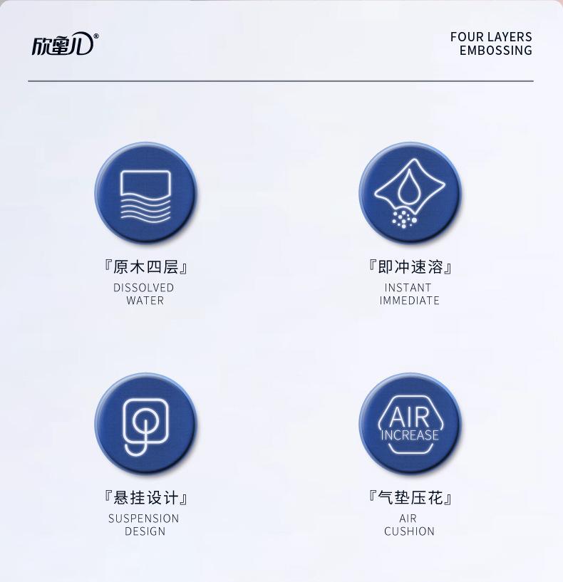 Product Introduction of [Ready Stock&COD][Ready Stock & Cod] Toilet Special Hanging Instant Toilet Paper Household Toilet Paper Full Box Toilet Paper Extraction Large Bag Bung Fodder 1