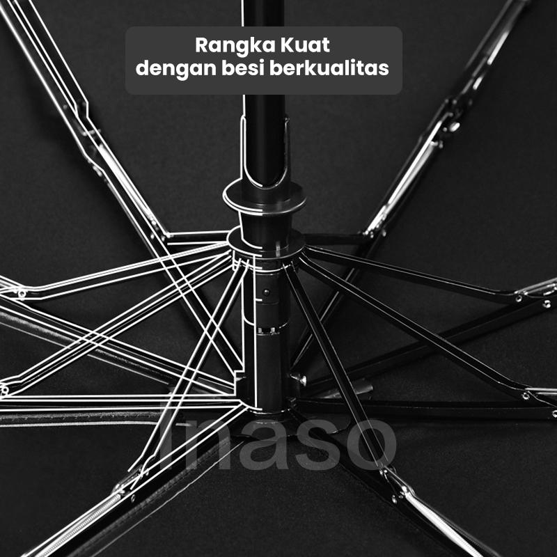 Inaso Payung Otomatis Tombol dan Manual Motif Astronot Minimalis dan Mudah untuk Digunakan Saat Musim Panas dan Hujan Mini Cocok untuk Bepergian HPY102 6