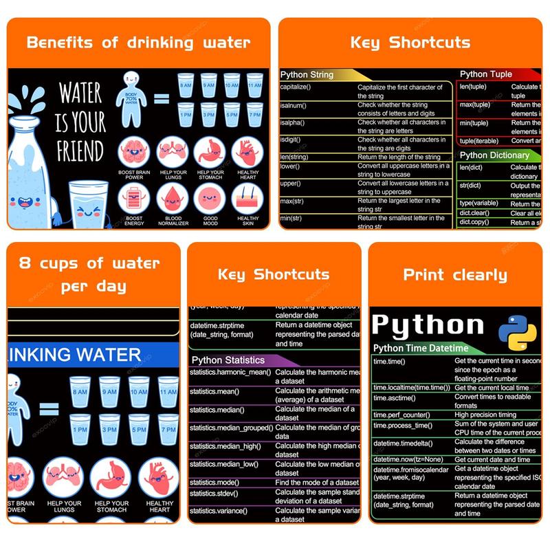 Product Introduction of Python Code List Shortcut Key Mouse Pad, Non-slip Durable Mouse Pad with Drink Reminder, Computer Office Desk Mat, Mouse Pad for Computer, Laptop, PC, Office 6