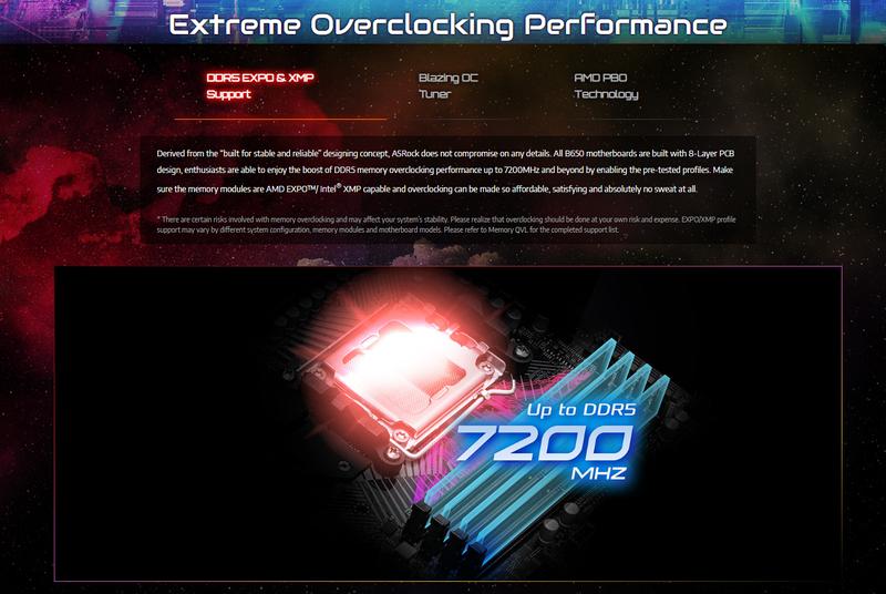 Product Introduction of ASROCK B650 PG LIGHTNING WIFI Motherboard 2
