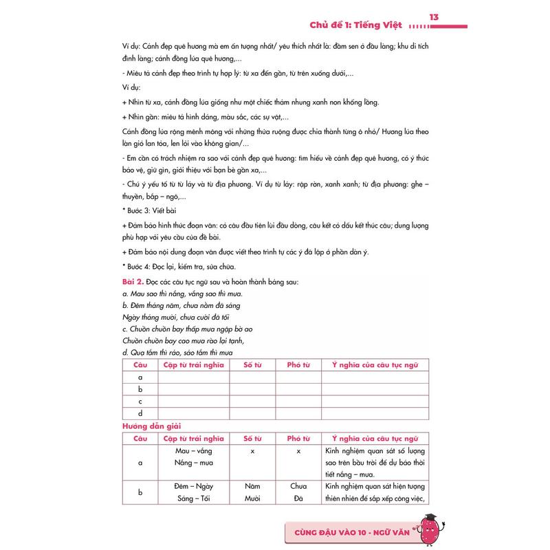 Văn Lớp 9- Sách Cùng Đậu vào 10 Tổng ôn môn Văn bám sát đề thi vào 10 theo chương trình mới 2