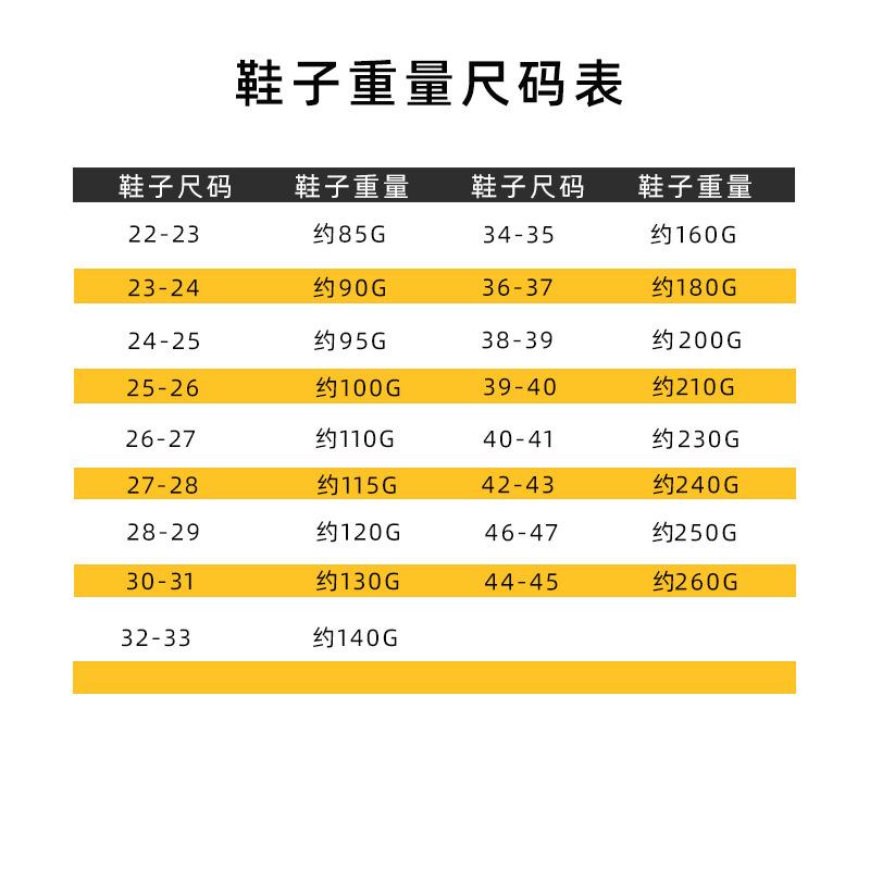 Product Introduction of Boys and Girls Quick-Drying Breathable Swimming Shoes Snorkeling Diving Rafting Non-Slip Upstream Shoes Skin Shoes Beach Ankle Sock 22