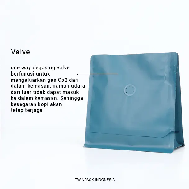 Kemasan Kopi 200 - 250 Gram Ziplock Biru Emerald Flat Bottom Square Wide Packaging Kopi 3