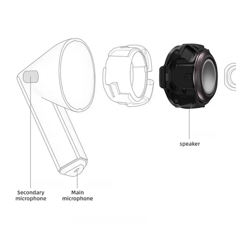 Product Introduction of V16 Pro TWS Wireless Bluetooth Earphones ANC Active Noise canceling headset gaming sports headphones for Buds3 Pro IOS android Audio Wearable 11