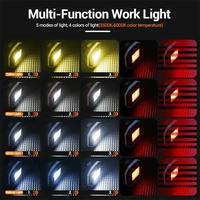 Gambar USEA Lampu Outdoor Magnetic Work Light LED COB 850mAh IPX4 - 2399-A - Hitam dari Usea Official Store Kota Administrasi Jakarta Barat 3 Tokopedia