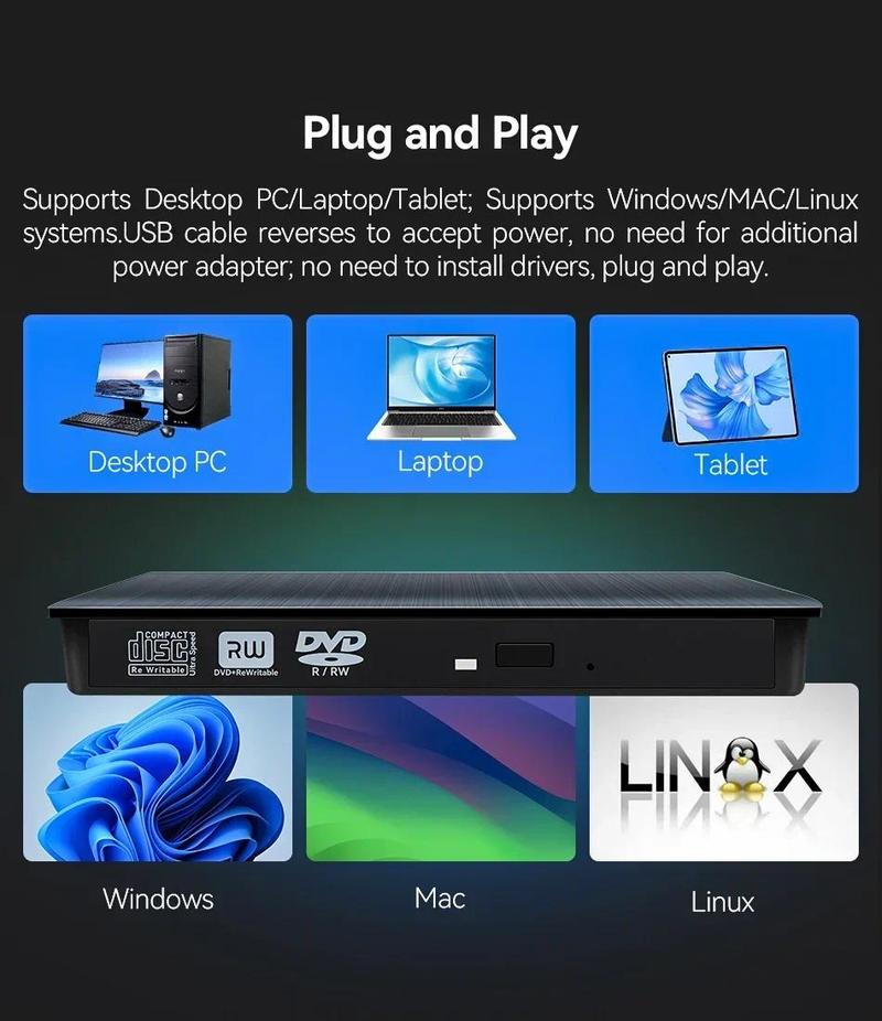 Product Introduction of External DVD CD Drive, USB3.0, Portable Burner Player, for Desktop and Notebook Computer, Optical Drive Burner, Compatible with Laptop and PC 25