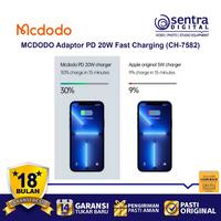 Gambar MCDODO Adaptor PD 20W Fast Charging Type C Black ( CH-7582 ) dari Sentra Digital Kota Surabaya 5 Tokopedia