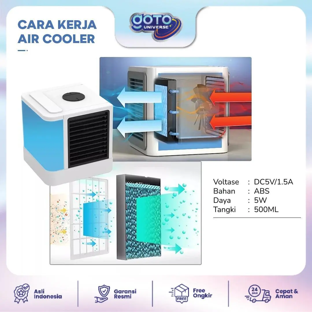 Goto [COD] Madelin Air Cooler AC Mini Kipas Pendin R ngan Portable - WHITE