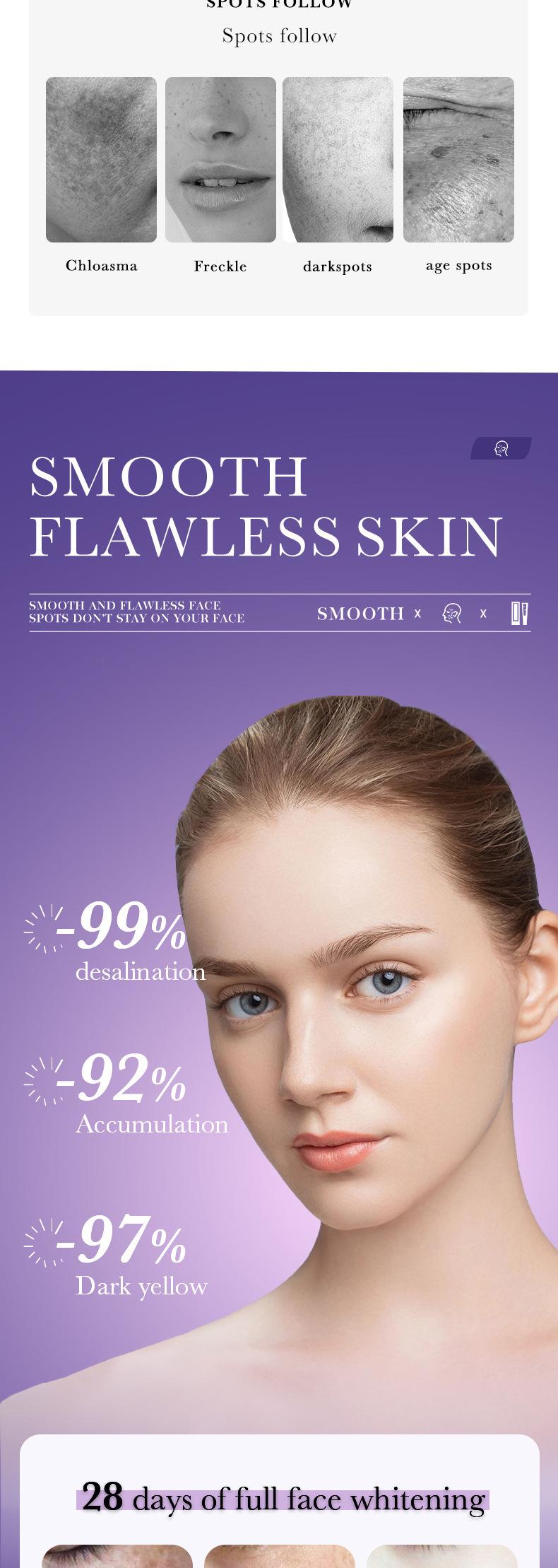 Product Introduction of Niacinamide serum whitening Dark Spot Remover Serum 30ml melasma serum remover melasma and Pekas Remover Serum original whitening and freckle removing oil small molecule time coagulation extract orchid semen tening anti-wrinkle  jhy005 1