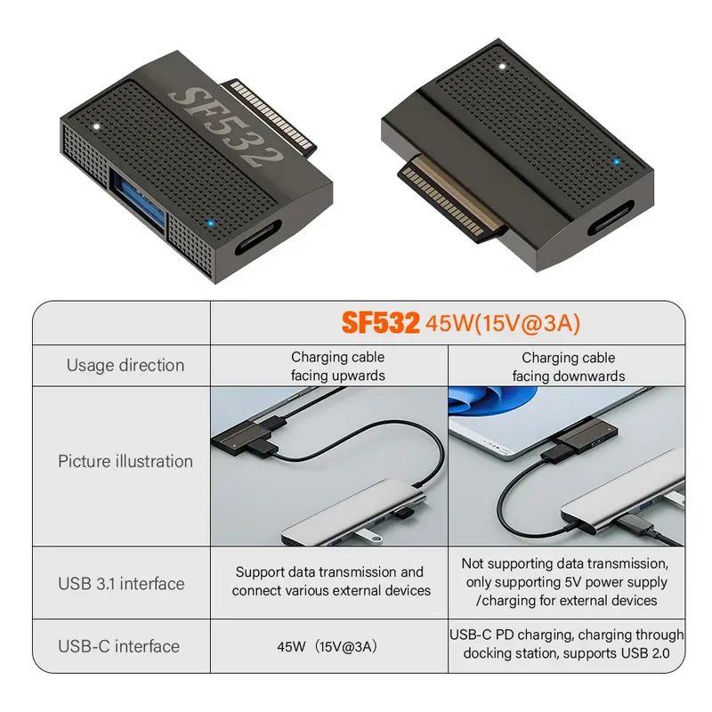 Microsoft Surface Magnetic Charger SF531/SF532 USB Type C PD 45W Adapter 40 Pin USB3.1 HUB 10Gbps Data Power Plug for Surface Pro X 8 7 6 5 4 3 Go Book Fast Charging 5