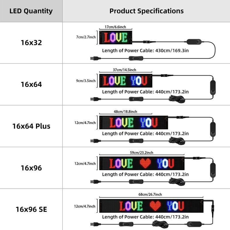Product Introduction of LED Sign, 1 Count Programmable Flexible LED Matrix Panel, Bluetooth-compatible App Control LED Sign for Party Wedding Graduation Outdoor Beach, Homedecor 1