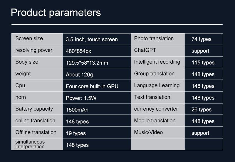 Product Introduction of Latham S10 Voice Translator 4G Network Chat GPT Multi-Language Intelligent Real-time Translation Device for Global Travel Learner 18