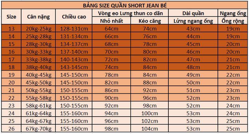 Product Introduction of Quần ngố jean lưng thun trẻ em từ 40kg đến 65kg, Quần short  jean bé trai cao cấp co dãn 4 chiều - NH Bigsize Shop 0