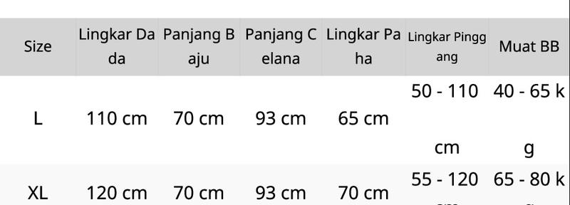 Product Introduction of ONE SET SETELAN RAYON SABLON LENGAN 7/8 MOTIF PRS2 WARNA POLOS 0