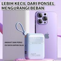 Gambar MOYATU Mini Power Bank 20000mAh Biru LED 4 Port Output Fast Charging Tampilan Kapasitas Digital Portable Flight Friendly Powerbank Plastik - Biru dari MOYATU_NEW Kota Tangerang 4 Tokopedia
