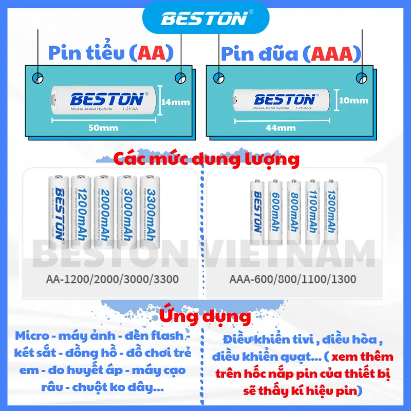 Sạc pin 2A 3A 1.2V Beston Chính Hãng Dung Lượng  Đến 3300mAh pin AA AAA Cho Micro, Đồng Hồ, Đồ Chơi, Remote, Đèn Pin.. 1