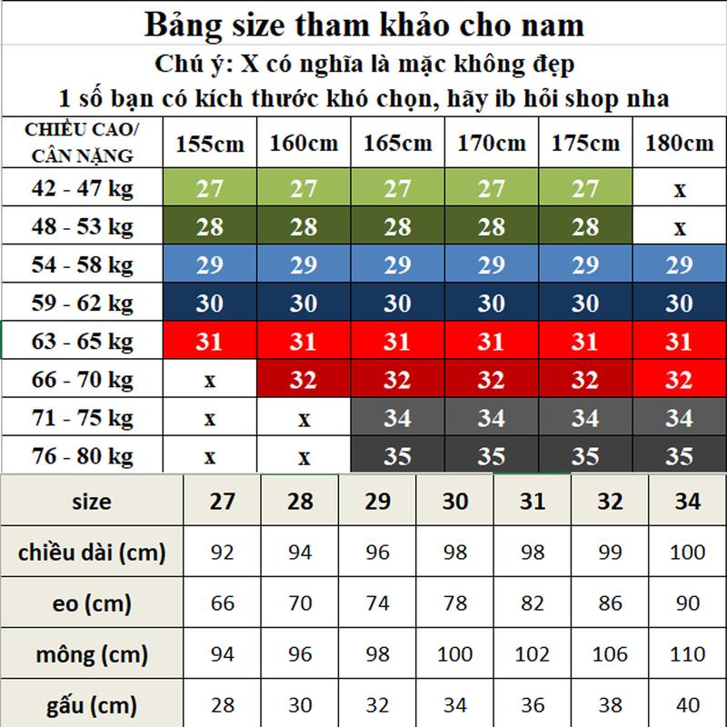 Product Introduction of Quần bò ống suông chất jean nam dáng baggy màu xanh đen xám phom rộng Menswear Denim Pants Có Túi Ong 0