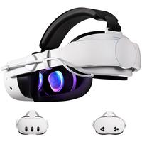 VR Devices