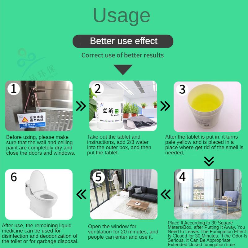 1BOX KONGXIAO Air deodorization box & formaldehyde removal box: hotel KTV family indoor application-quickly solve the problems of musty smell,smoke smell,fishy smell,urine smell and so on 1
