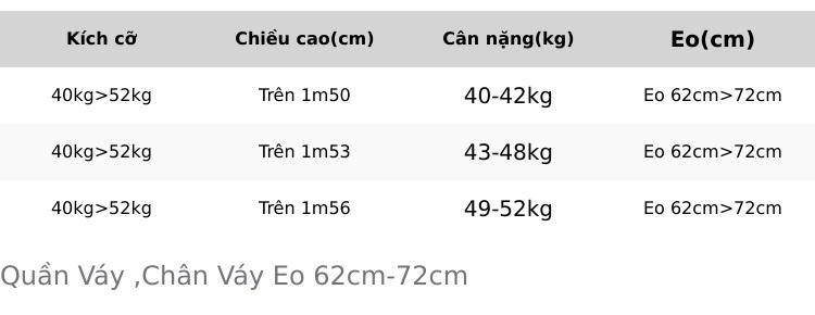 Product Introduction of Chân váy Nữ xoè có quần 3 tầng lưng thun co giãn bản cao, Màu đen chân  váy quần  áo ngắn Women Nhung quần  váy  nữ  ngắn chân  váy  phồng quần  bí 0