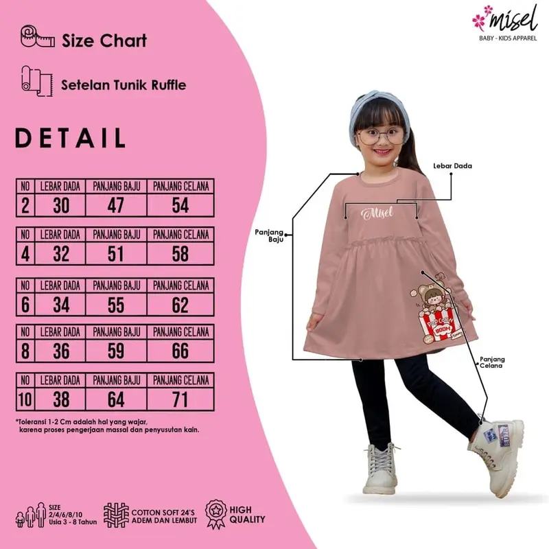 Product Introduction of SETELAN ANAK PEREMPUAN 0
