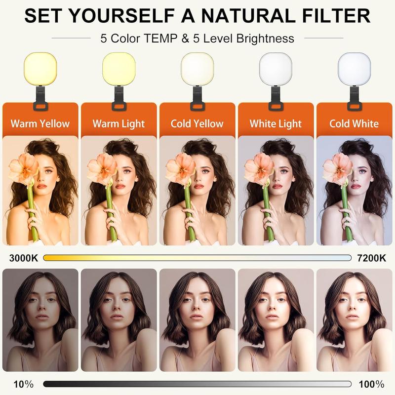 Mini Selfie Light,5 Light Modes Phone Light Clip on, Phone Selfie Ring with Tripod Stand 2000mAh Rechargeable & Adjusted, Ring Selfie Light for Conference/Camera Light-for Makeup/YouTube Live 2