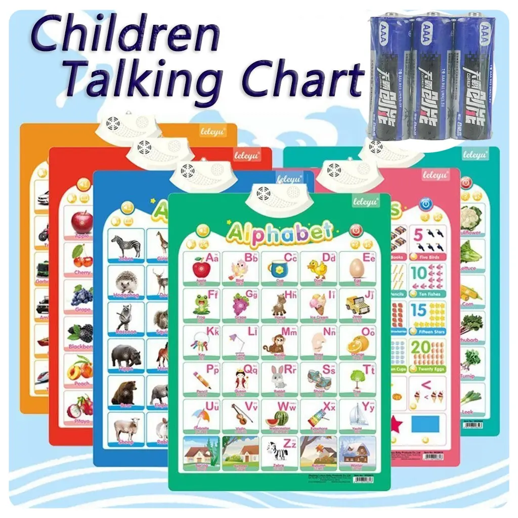 Alphabet Chart With Sound Talking Charts For Kids Educationa - TikTok ...
