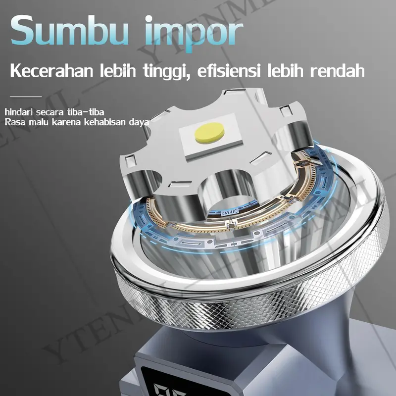 Senter Kepala 30 hari tanpa pengisian daya Senter Kepala Super Terang Senter kepala led super terang Super Terang Outdoor Anti Air lampu emergency tahan 24 jam Baterai 1