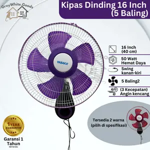 Kipas Dinding 16 Inch Hemat Daya 5 Baling Angin Kencang Fan
