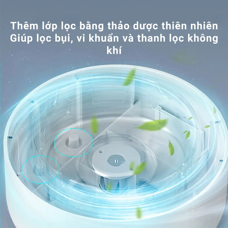 Bộ khử mùi tự động - Chống cháy, có bộ lọc khử mùi - Giảm tác hại - Kèm bộ lọc thảo dược - Sử dụng pin AA 1