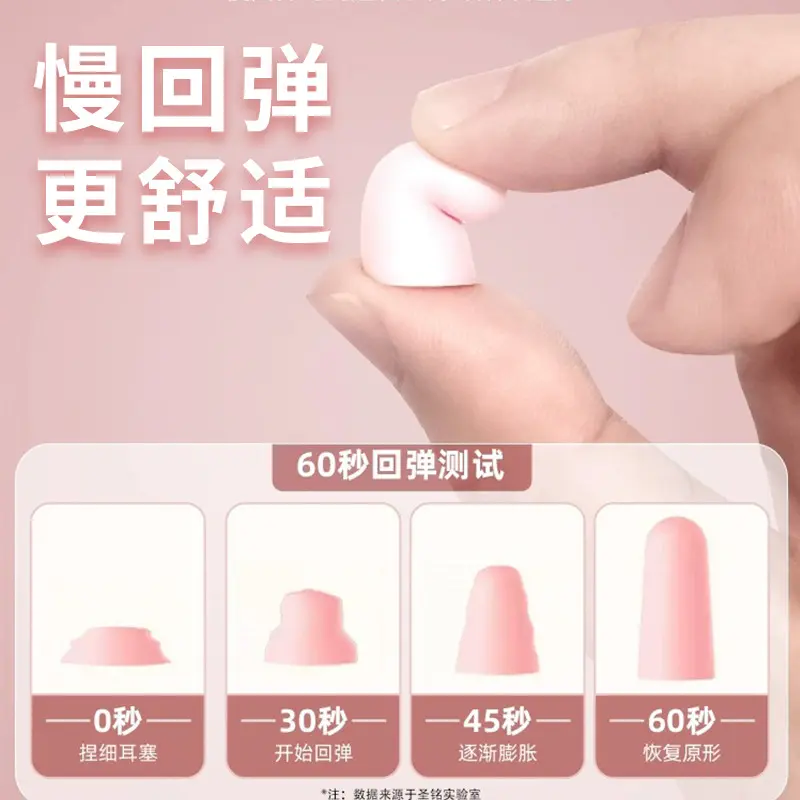 Nút Bịt Tai Khử Tiếng Ồn, Đặc Biệt Cho Ký Túc Xá, Phòng Ngủ, Văn Phòng, Thích Hợp Để Ngủ, Chống Ngáy, Tắt Tiếng, Nhịp Điệu Chậm, Trong Tai, 2024