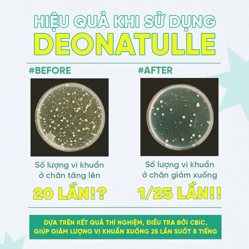 Kem Khử Mùi Kháng Khuẩn Cho Chân Deonatulle Sara Sara Cream For Feet 30G 5