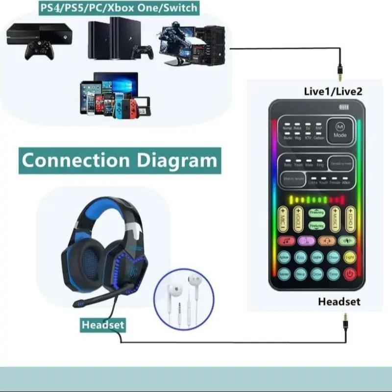 Portable Handheld Microphone Voice Changer, Rechargeable Voice Changer Sound Card, Professional Voice Changer for Live Streaming, Singing, Gaming, Audio 3