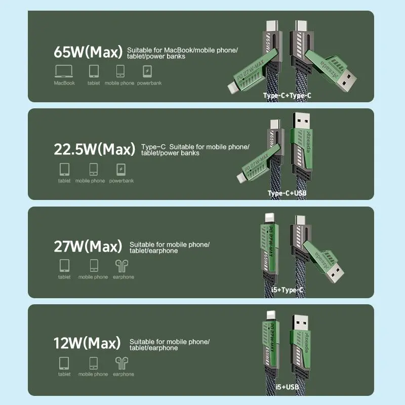 4 in 1 PD 65W Fast Charging Data Cable, Multifunctional Charging Cable Compatible with iPhone & Android, Universal Mobile Phone Accessories 8