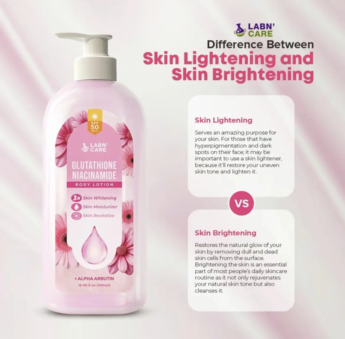 glutathione skin whitening lotion Glutathione Whitening Lightening Lotion 500ml USA Stock