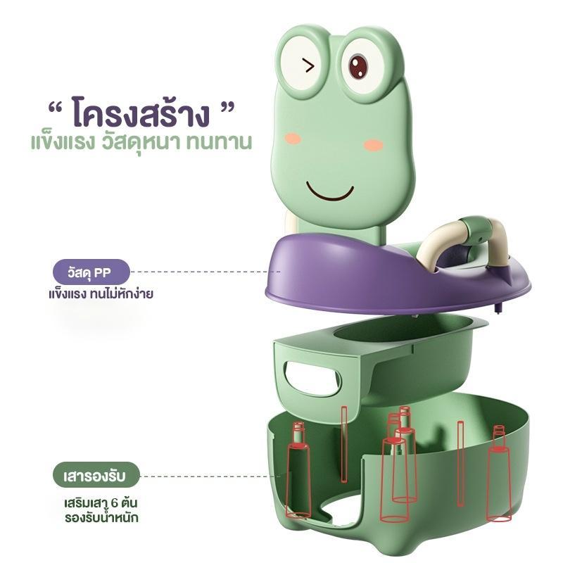 Product Introduction of น่ารัก กระโถนเด็ก กระโถน กระโถนหัดขับถ่าย เบาะรองนั่งนิ่ม  เด็กผู้ชาย เด็กหญิง 16