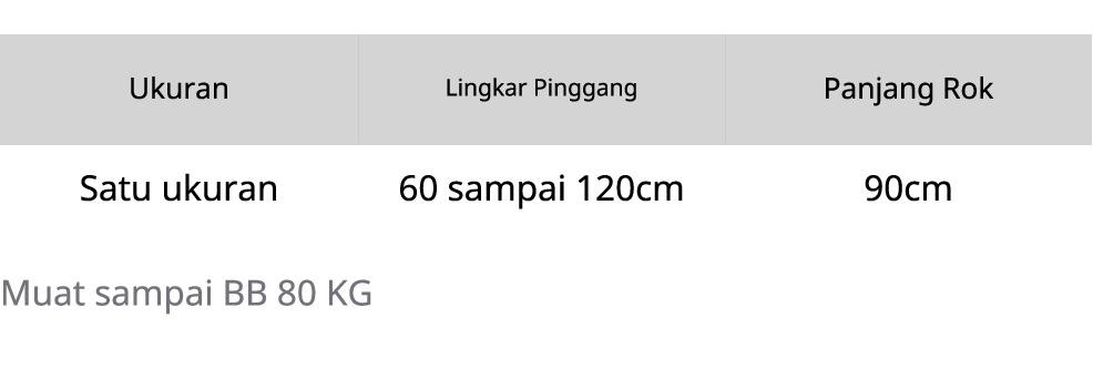 ROK PLISKET LIDI PANJANG BAHAN HYGET PREMIUM Katun Poliester Polos Bunga Setrip Polka Dot Hitam Cokelat Navy Putih A-Line Hitam Putih Bunga Polos Slim-fitting Low Waist Mini Santai Katun Karet Nyaman Wanita Melar Motif Baju Polkadot Casual Cewek Muslim ROK PLISKET LIDI PANJANG BAHAN HYGET PREMIUM Katun Poliester Polos Bunga Setrip Polka Dot Hitam Cokelat Navy Putih A-Line Hitam Putih Bunga Polos Slim-fitting Low Waist Mini Santai Katun Karet Nyaman Wanita Melar Motif Baju Polkadot Casual Cewek Muslim