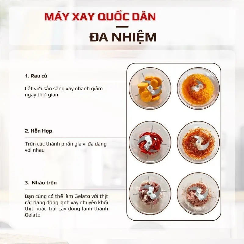 Máy Xay Đa Năng SOKANY Công Suất 250W - Máy Xay Thịt Cá, Nước Đá, Xay Rau Củ 3
