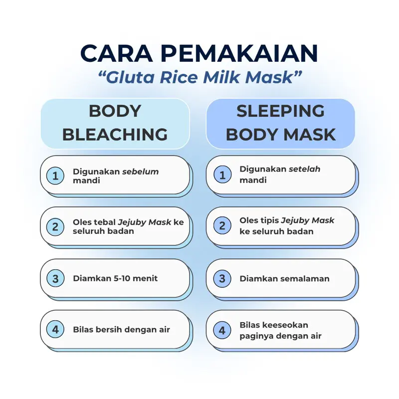 JEJUBY Gluta Rice Milk Mask 2in1 Body Bleaching & Sleeping Body Mask 4