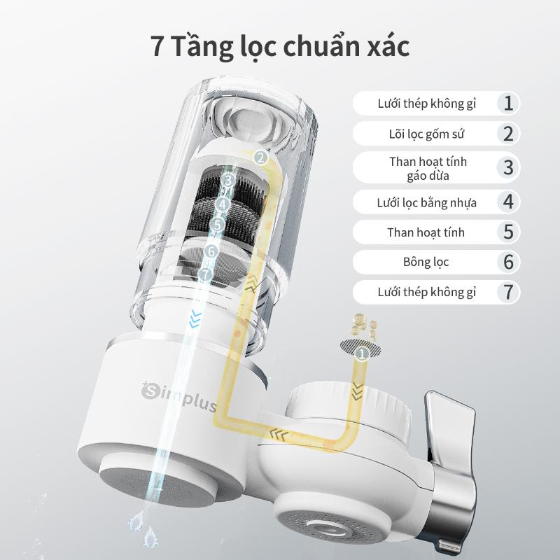 [HYUI] [New Arrival]Simplus Máy lọc nước tại vòi , 7 tầng lọc, lõi lọc gốm sứ dễ dàng vệ sinh, dùng cho nhà bếp và nhà vệ sinh 2