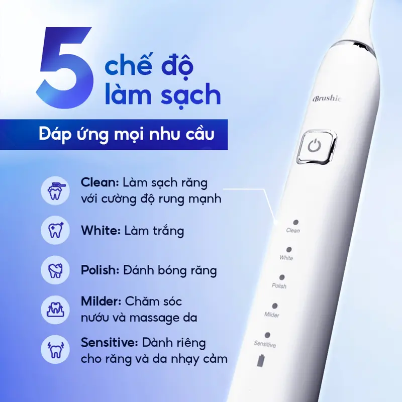 Combo Bàn chải điện Brushie và set 3 đầu bàn chải thay thế - Combo siêu tiết kiệm chải sạch mảng bám 0