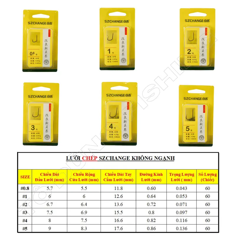 Lưỡi Szchange Chép - Có 3 loại lưỡi Dày/Vừa/Mỏng Fishing Bắt Cá Đi Câu Câu Cá 3