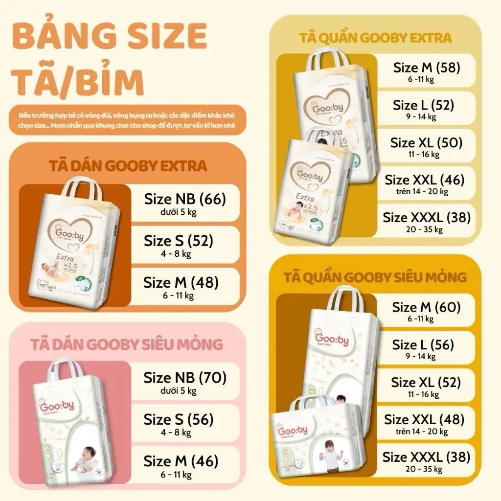 Tã/bỉm quần, dán Gooby Siêu mỏng mềm mại, chống tràn, an toàn, siêu thấm hút size NB/S/M/L/XL/XXL/XXXL cho bé 5 - 30KG Nữa