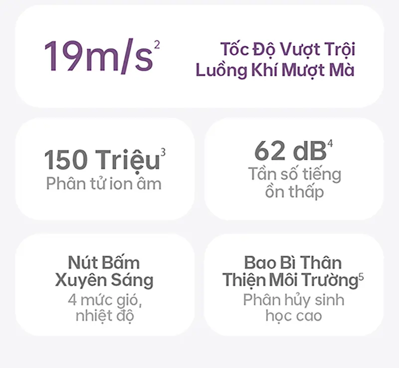 Mấy sấy tóc ion âm tốc độ cao Laifen SE Lite | Bảo hành chính hãng 1 năm | Quà tặng kèm - Đầu sấy phun khí mịn 6